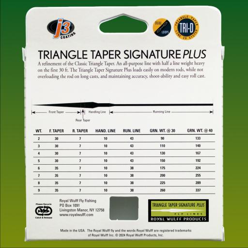 Signature Plus Box Rear.jpg